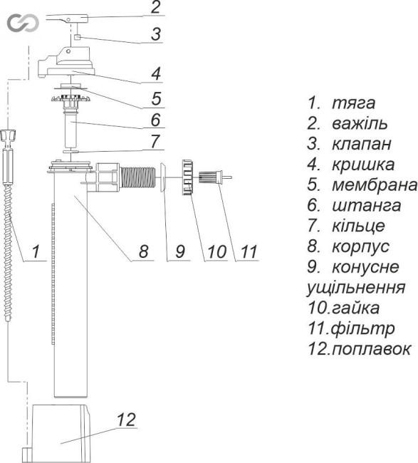 Plutitor WC (AN-04) lateral