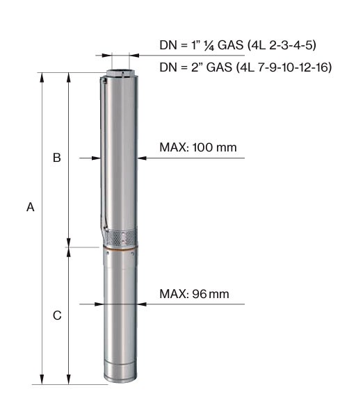 Pompa 4L5/23 2,2KW 4MPE30 3HP